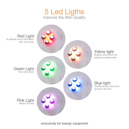Radiance 6-in-1 LED Facial Device