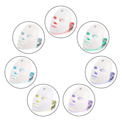 LumiRenew Facial Care Device