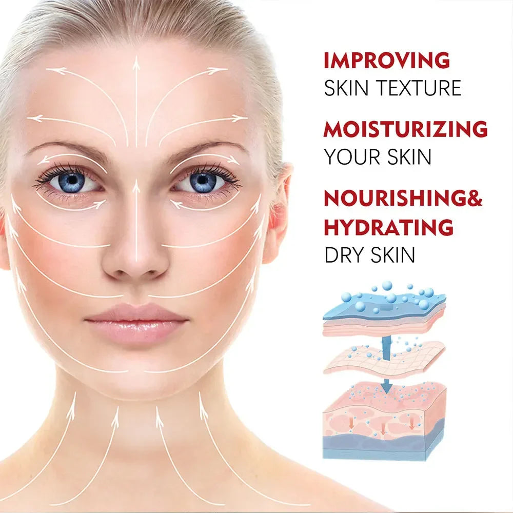 RenewGlow Retinol Face Cream