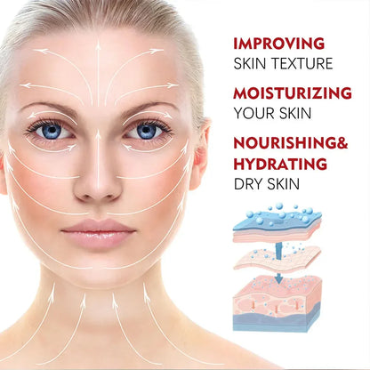 RenewGlow Retinol Face Cream